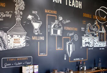 Distillation process explained at Irish Crolly Distillery